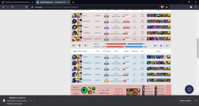 legauefolegends - Summoner Stats - League of Legends - Brave 19.05.2021 03_30_00.png