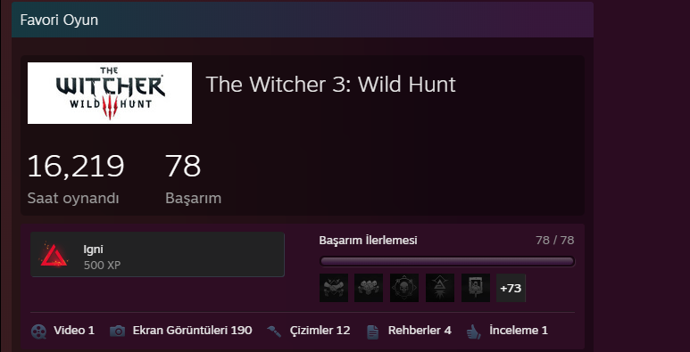 16k Witcher 3.png