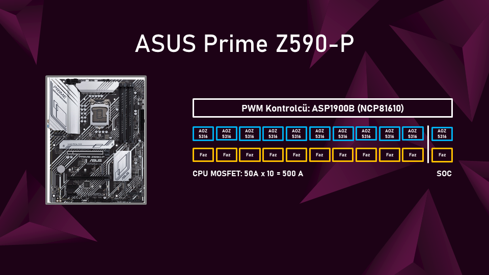 ASUS Z590-P (2).PNG