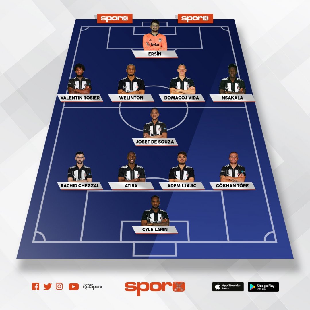 Sporx İlk 11 GS-BJK (BJK).jpg