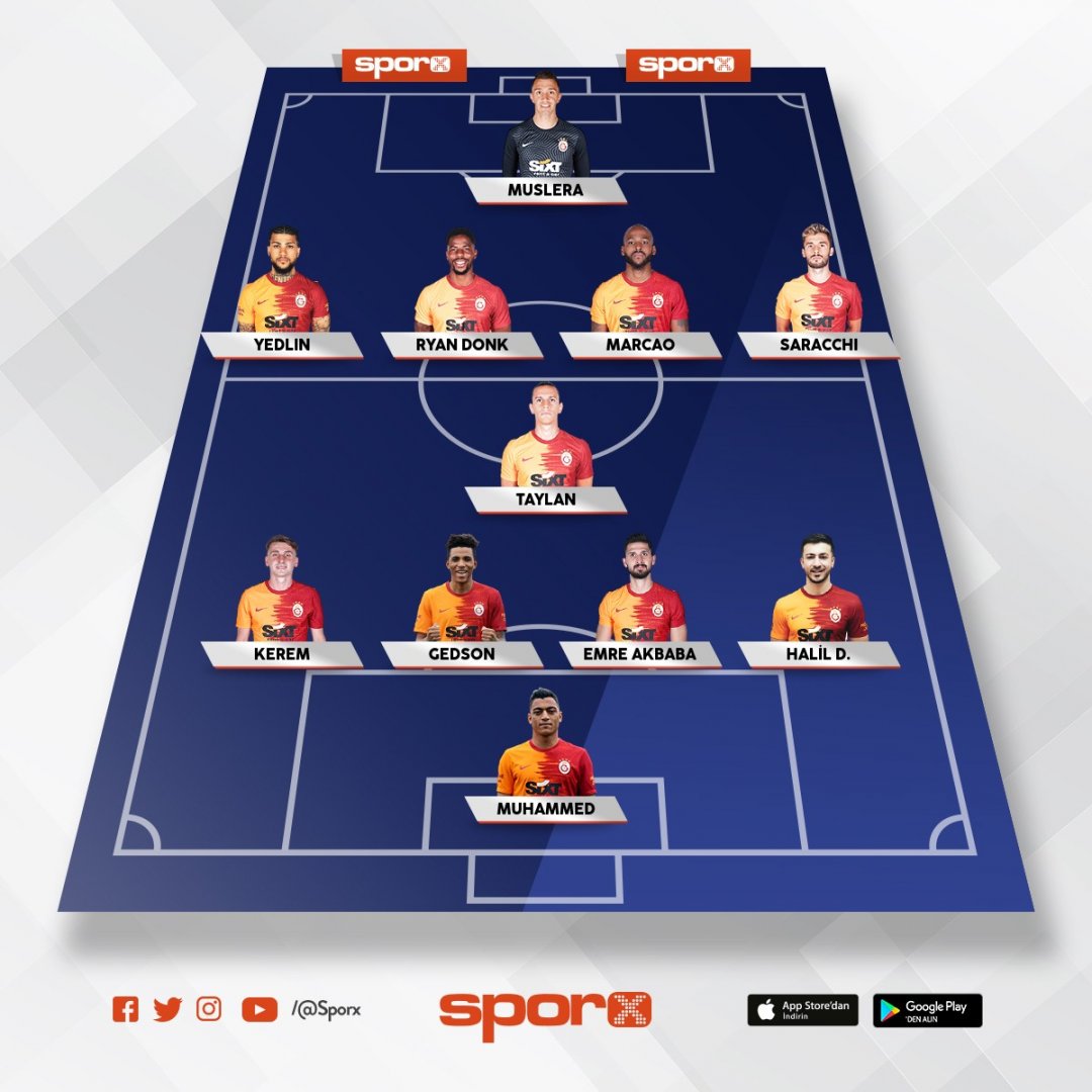 Sporx İlk 11 GS-BJK (GS).jpg